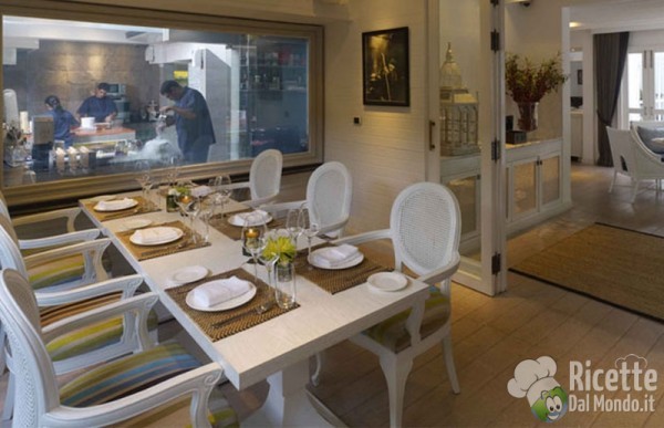 Gaggan